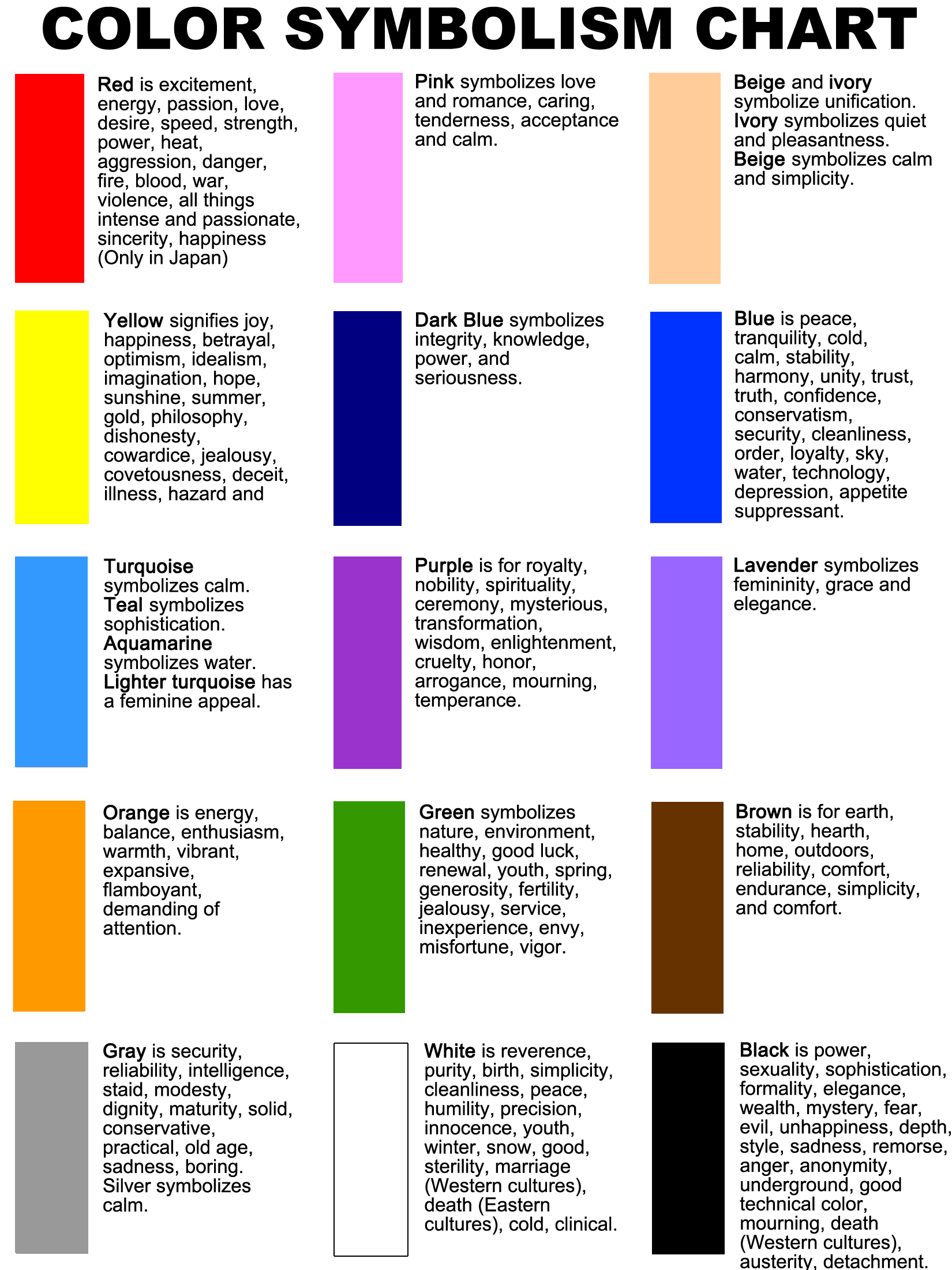 Color Meanings Symbolism Chart Tapthegood Gambaran